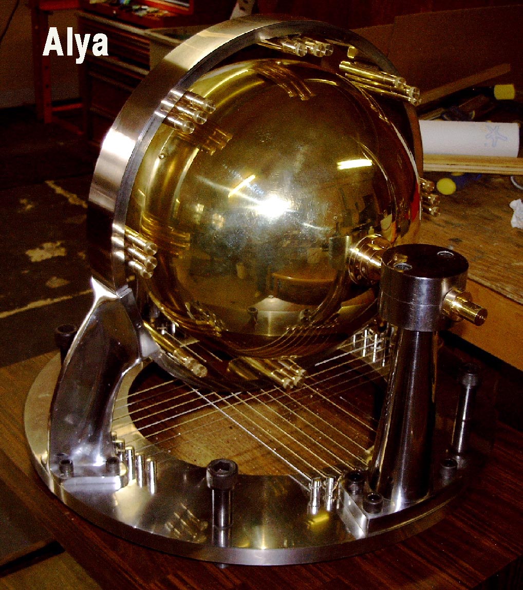 Alya dynasphere