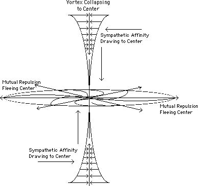 VortexDetail2.jpg