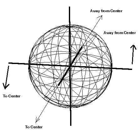 figure4.1.gif