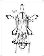 03.04 Keely Motor Fig 2 end